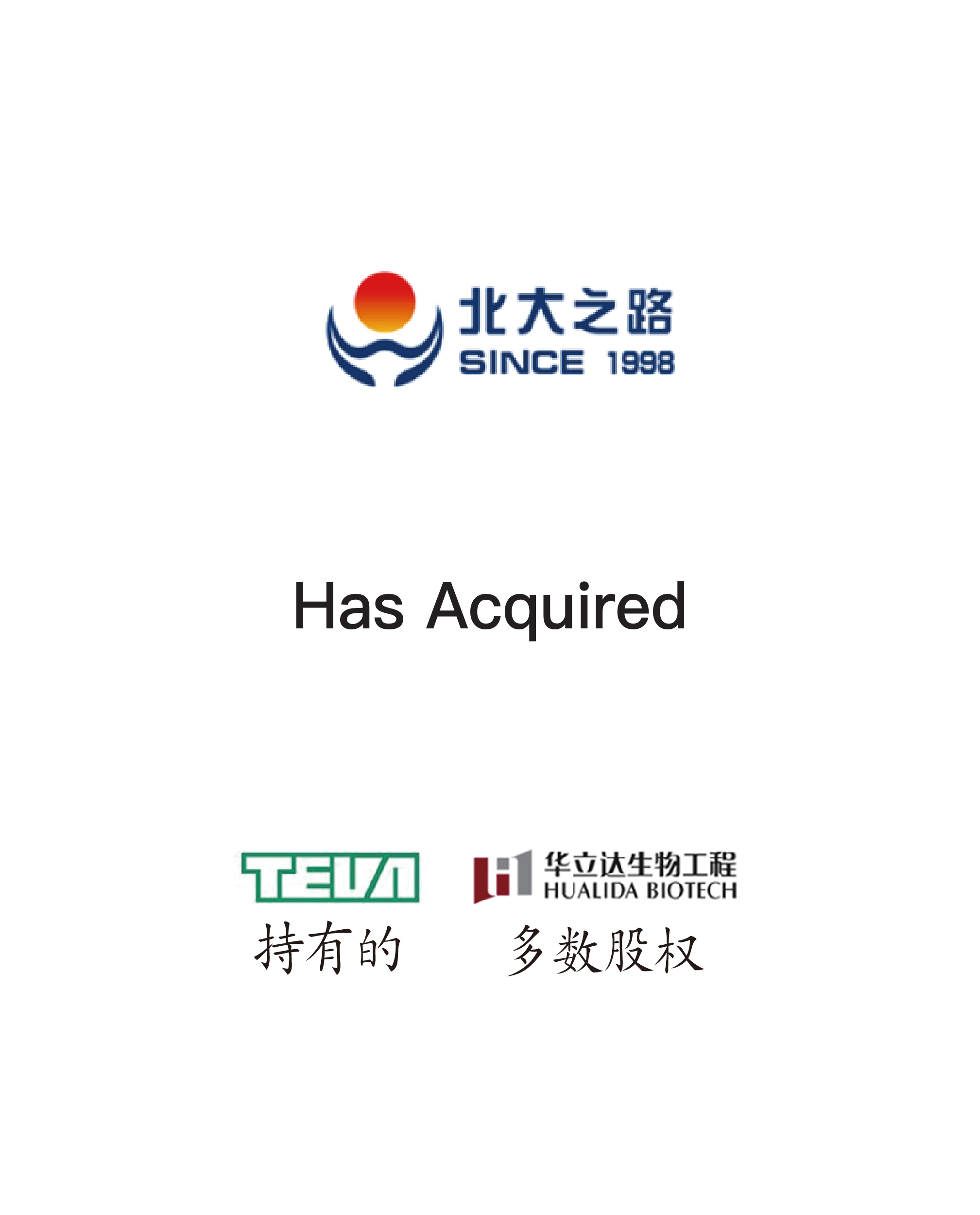 TRANSACTIONS - CEC CAPITAL