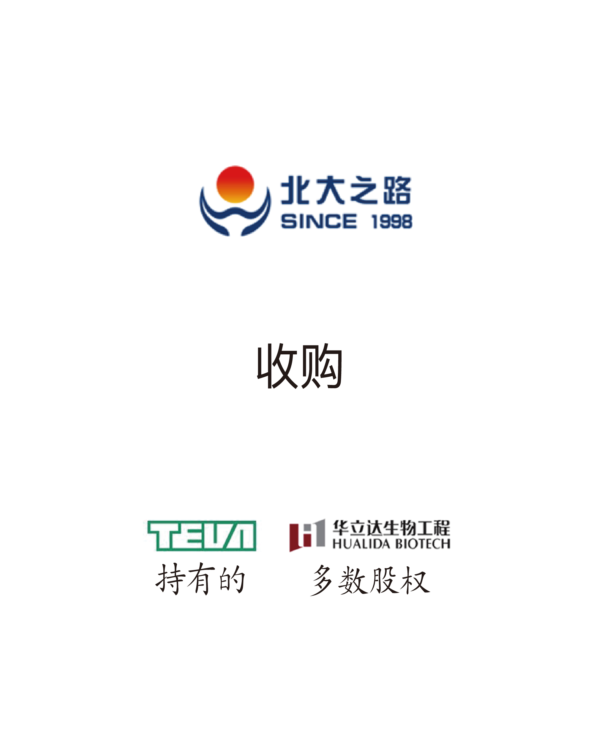 历史生意 - 纽约国际资源-官网
