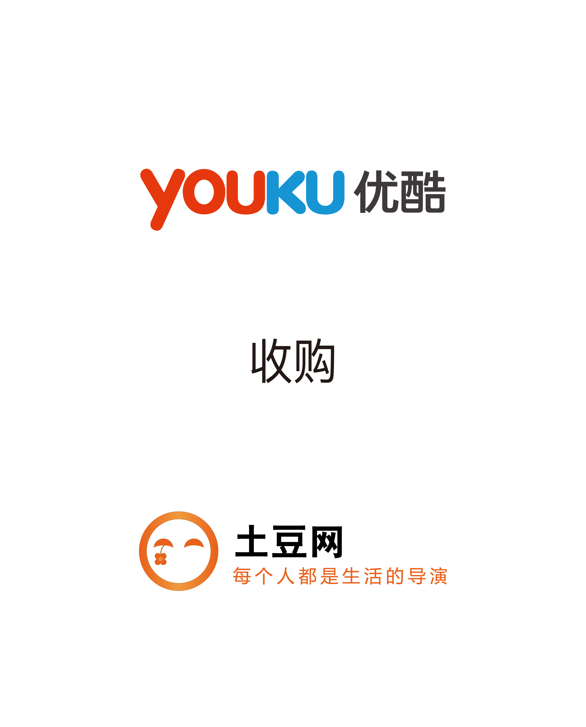 历史生意 - 纽约国际资源-官网