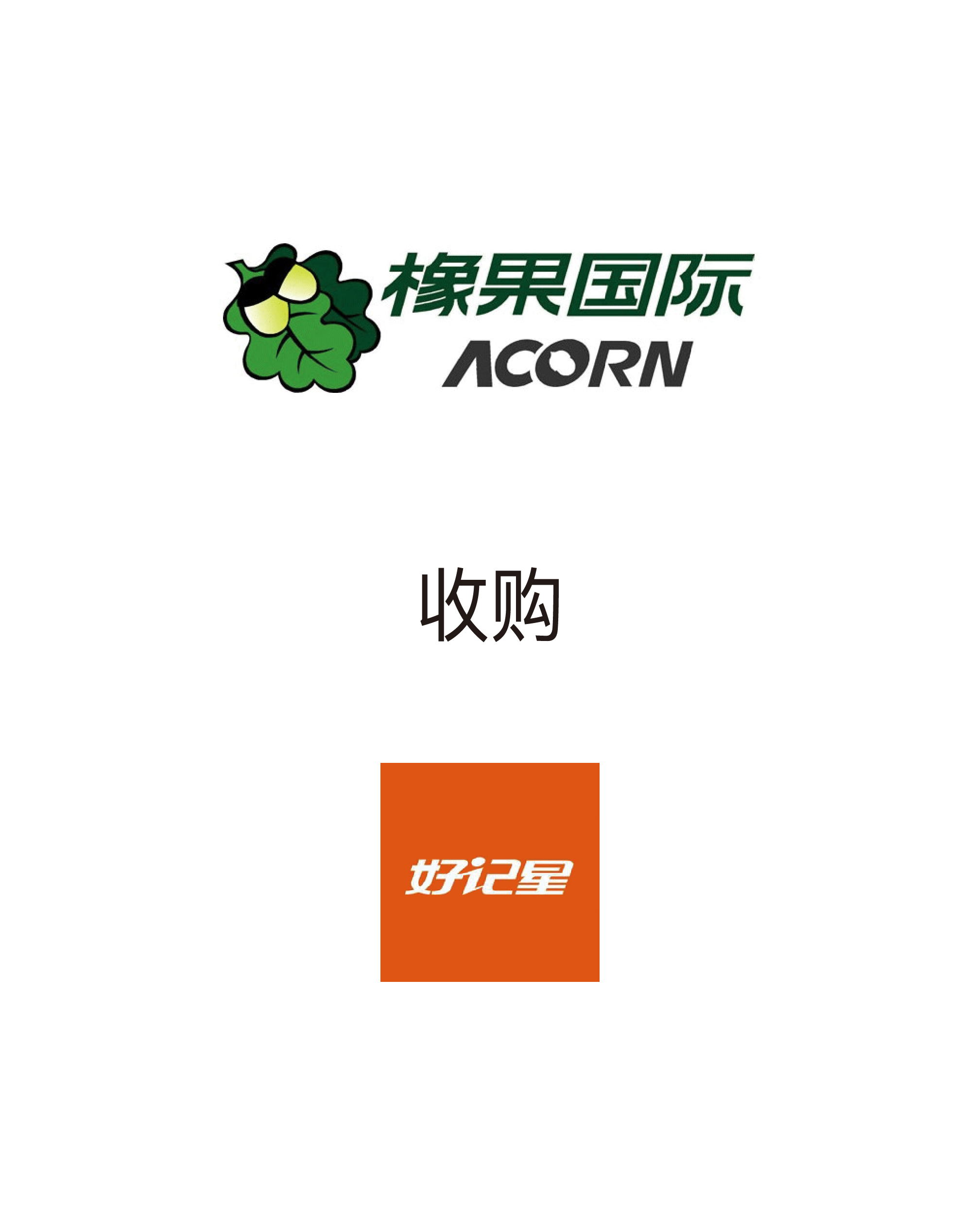 历史生意 - 纽约国际资源-官网