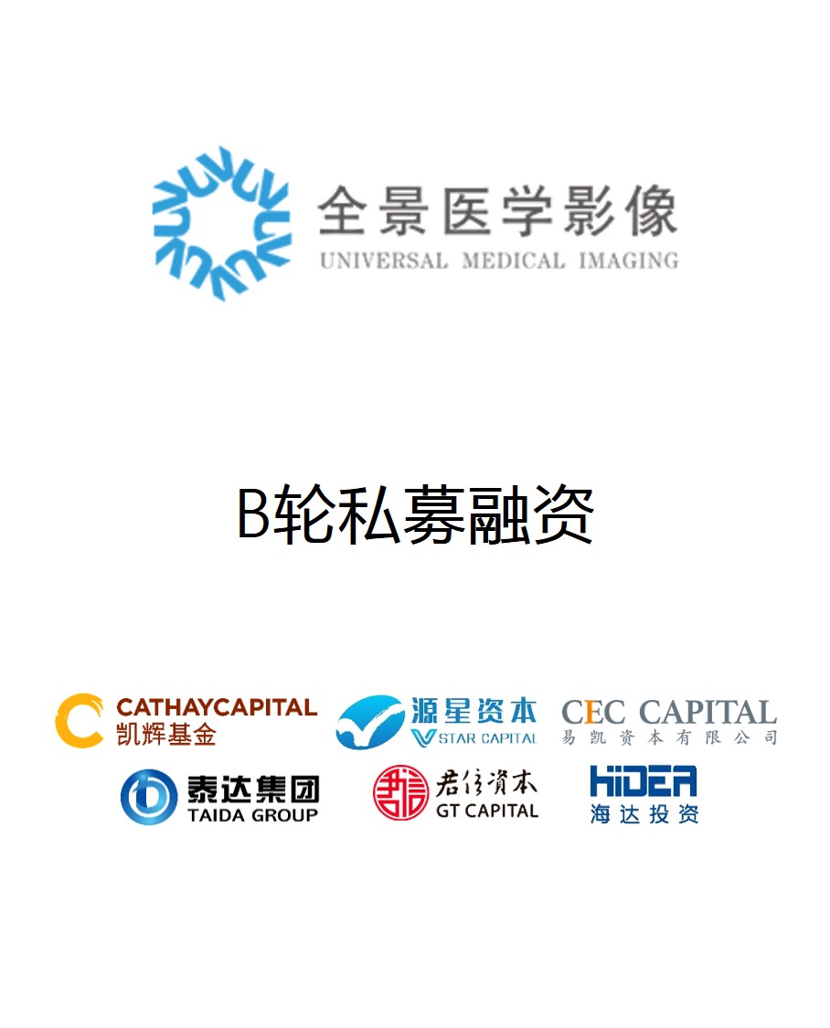 历史生意 - 纽约国际资源-官网