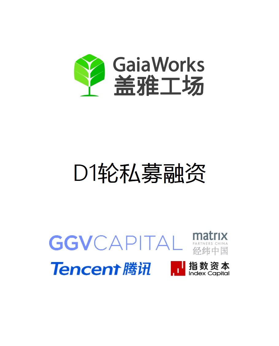 历史生意 - 纽约国际资源-官网