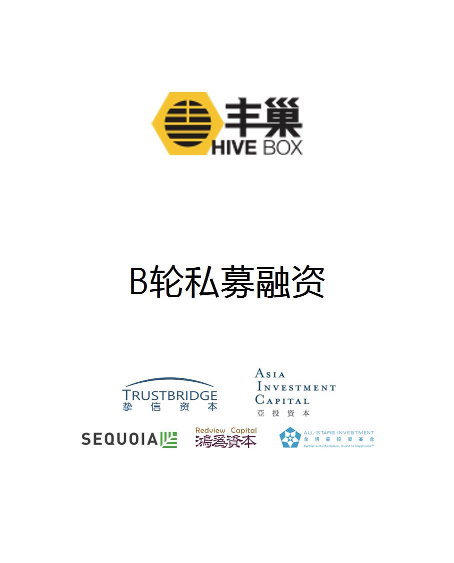 历史生意 - 纽约国际资源-官网