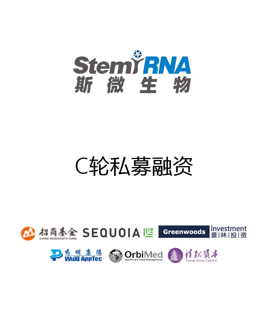 历史生意 - 纽约国际资源-官网