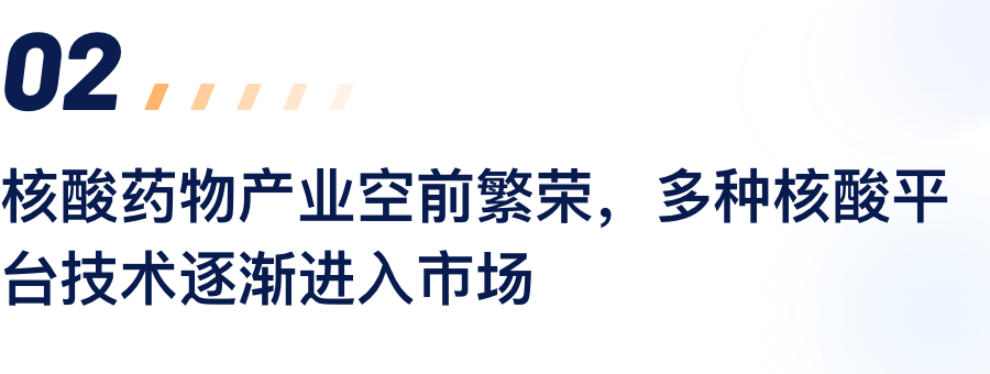 核酸药物工业空前昌盛，，，，多种核酸平台手艺逐渐进入市场.png