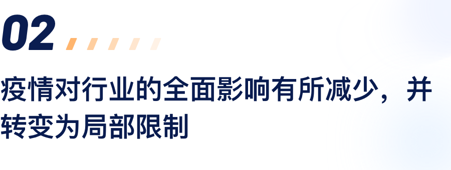 疫情对行业的周全影响有所镌汰，，并转变为局部限制.png