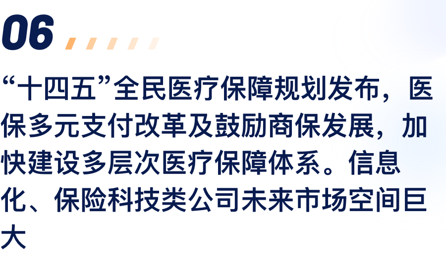 “十四五”全民医疗包管妄想宣布，，医保多元支付刷新及勉励商保生长，，加速建设多条理医疗包管系统。。。。。。信息化、包管科技类公司未来市场空间重大.png