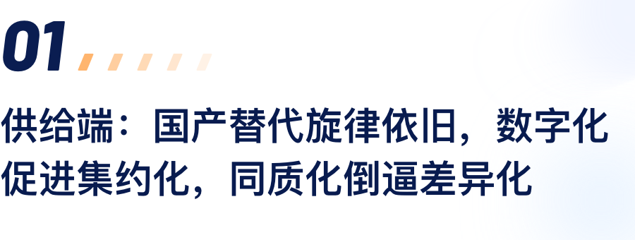 供应端：国产替换旋律依旧，，，，，数字化增进集约化，，，，，同质化倒逼差别化.png