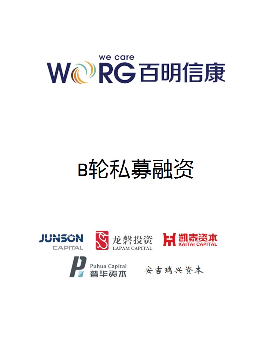 历史生意 - 纽约国际资源-官网