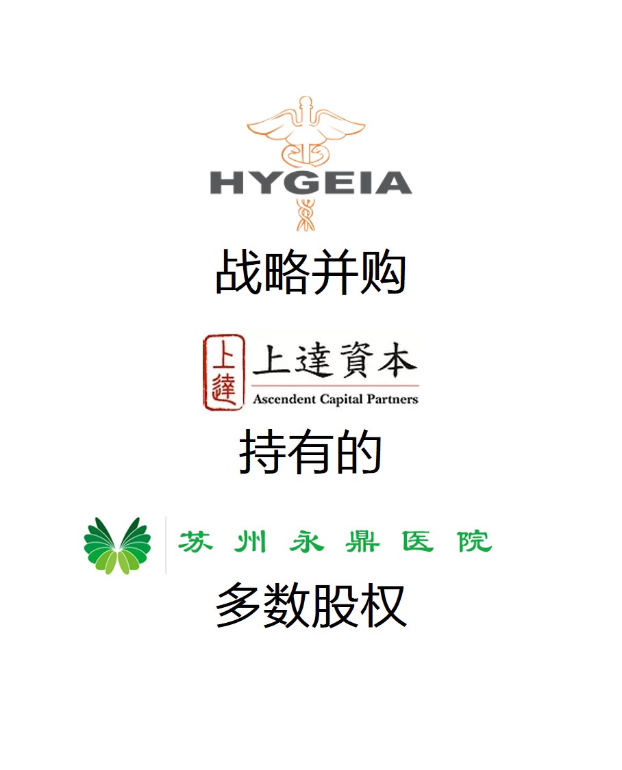 营业介绍 - 纽约国际资源-官网