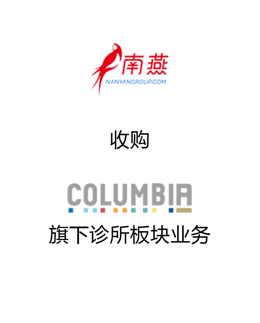 历史生意 - 纽约国际资源-官网